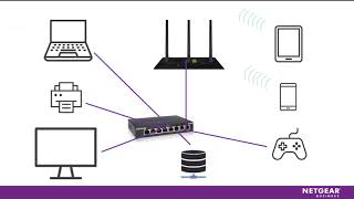 Tech Tips How to Use A Network Switch [upl. by Ttocs]