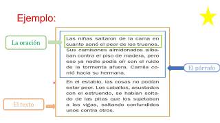 P4 Lenguaje  La oración el párrafo y texto [upl. by Ahsaei]