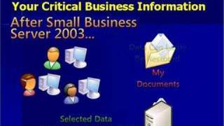 Introduction to Small Business Server 2003  Part 1 [upl. by Orelu614]