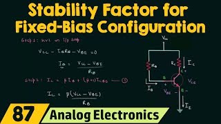 Stability Factor for FixedBias Configuration [upl. by Telimay]