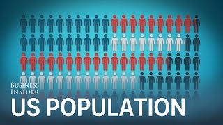 US Population Trends [upl. by Llekcm508]