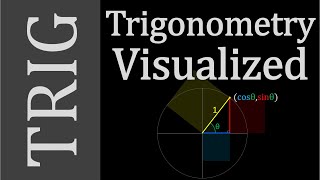 Trigonometry Concepts  Dont Memorize Visualize [upl. by Ferree620]