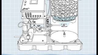 Constant Chlor Calcium Hypochlorite Systems [upl. by Enilehcim]