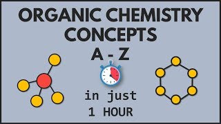 Organic Chemistry Concepts AZ in just 1 Hour  GOC  PLAY Chemistry [upl. by Darbie]