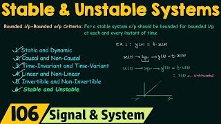 Stable and Unstable Systems [upl. by Dleifxam]