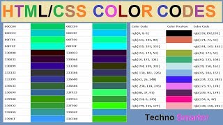 COLOR THEORY BASICS Use the Color Wheel amp Color Harmonies to Choose Colors that Work Well Together [upl. by Melac]