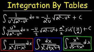 Integration By Tables [upl. by Way]