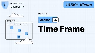 4 Timeframes [upl. by Socrates]