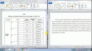 HOW TO INTERPRET ANOVA AND POST HOC RESULTS SPSS [upl. by Nesilla604]