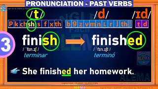 Pronunciacion De Verbos Regulares en Pasado En Ingles  Pronunciation Regular Verbs In Past – PART 3 [upl. by Imaj298]