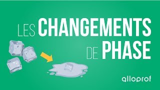 Les changements de phase  Sciences  Alloprof [upl. by Aerdma]