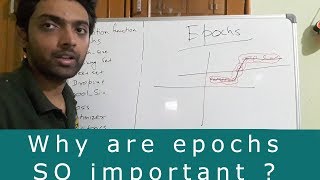 What is Epoch in Neural Network [upl. by Enayr]