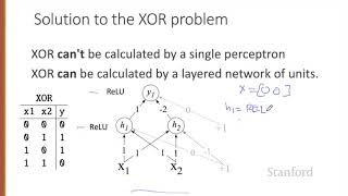 Neural Networks 2 XOR [upl. by Harsho]