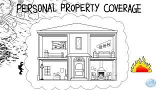 Insurance for Your Personal Property  Allstate Insurance [upl. by Dietz642]