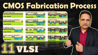 CMOS Fabrication Process  CMOS Fabrication Algorithm  CMOS Fabrication Process Steps [upl. by Keefer]