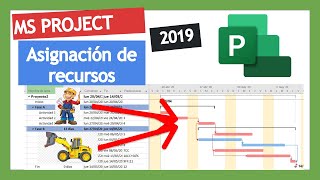 Asignación de Recursos Project [upl. by Lenes409]
