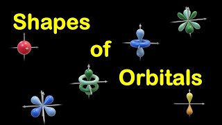 Shapes of Atomic Orbitals [upl. by Acisey497]