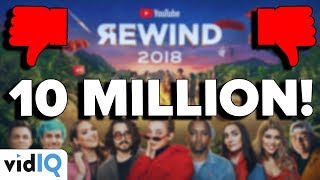 YouTube Rewind 2018 What Went Wrong [upl. by Willcox]