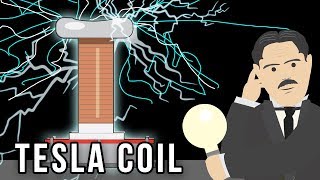 Inventions The Tesla Coil [upl. by Aninnaig329]