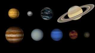 Solar System Planets Video [upl. by Euqinue769]