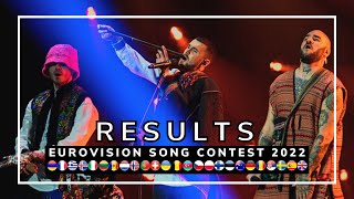 OFFICIAL RESULTS  EUROVISION SONG CONTEST 2022  ALL 40 COUNTRIES [upl. by Oicor]