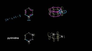 Aromatic heterocycles I  Aromatic Compounds  Organic chemistry  Khan Academy [upl. by Lindo923]