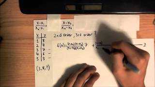 Lagrange Interpolating Polynomials [upl. by Stagg517]