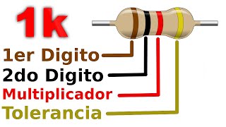 Curso básico de Electrónica 1 Resistencias [upl. by Nimajaneb]