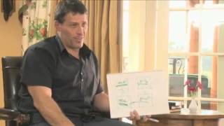 Tony Robbins  The Power of Belief [upl. by Freddy126]