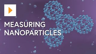 Measuring Nanoparticles [upl. by Rozek]