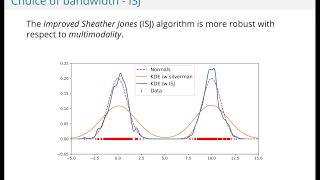 Intro to Kernel Density Estimation [upl. by Lattie259]