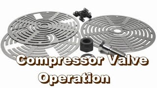 How Compressor Valves Operation Maintenance amp Repair [upl. by Mackler]