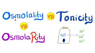 Osmolality Osmolarity and Tonicity  Physiology Biology and Chemistry [upl. by Edelsten45]