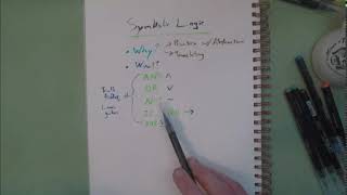 Introduction to Symbolic Logic [upl. by Atlas]