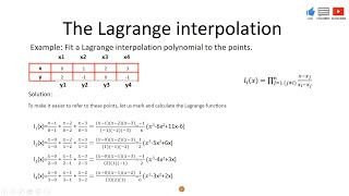 Lagrange Interpolating Polynomial [upl. by Anaj]