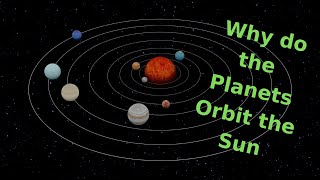 Solar System Orbit Animation [upl. by Hyo]