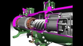 Screw compressor load unload sequence 14 [upl. by Feucht12]