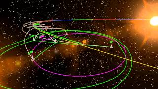 EarthMoon Lagrange points animation [upl. by Airehs]