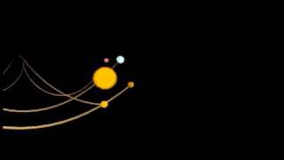 Solar systems helical motion through space [upl. by Atived]